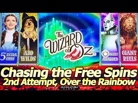 Wizard of Oz Over the Rainbow Slot – Chasing More Free Spins Bonuses with Glinda and Balloon Jackpot